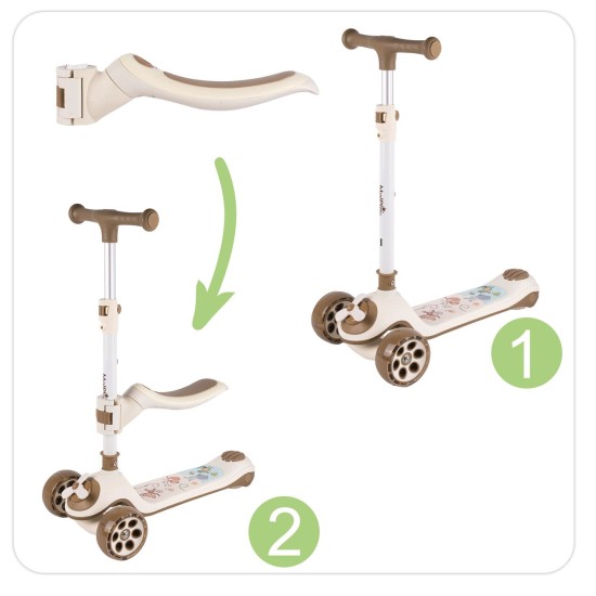 Kolmerattaline istmega roller, Cream